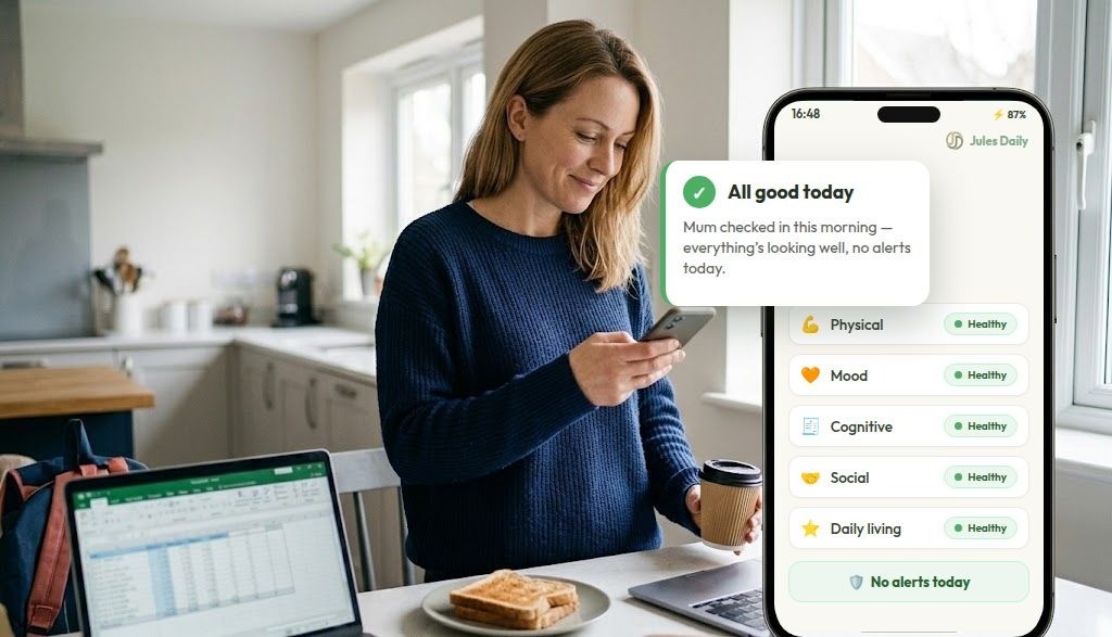 New: Daily Wellbeing Summaries